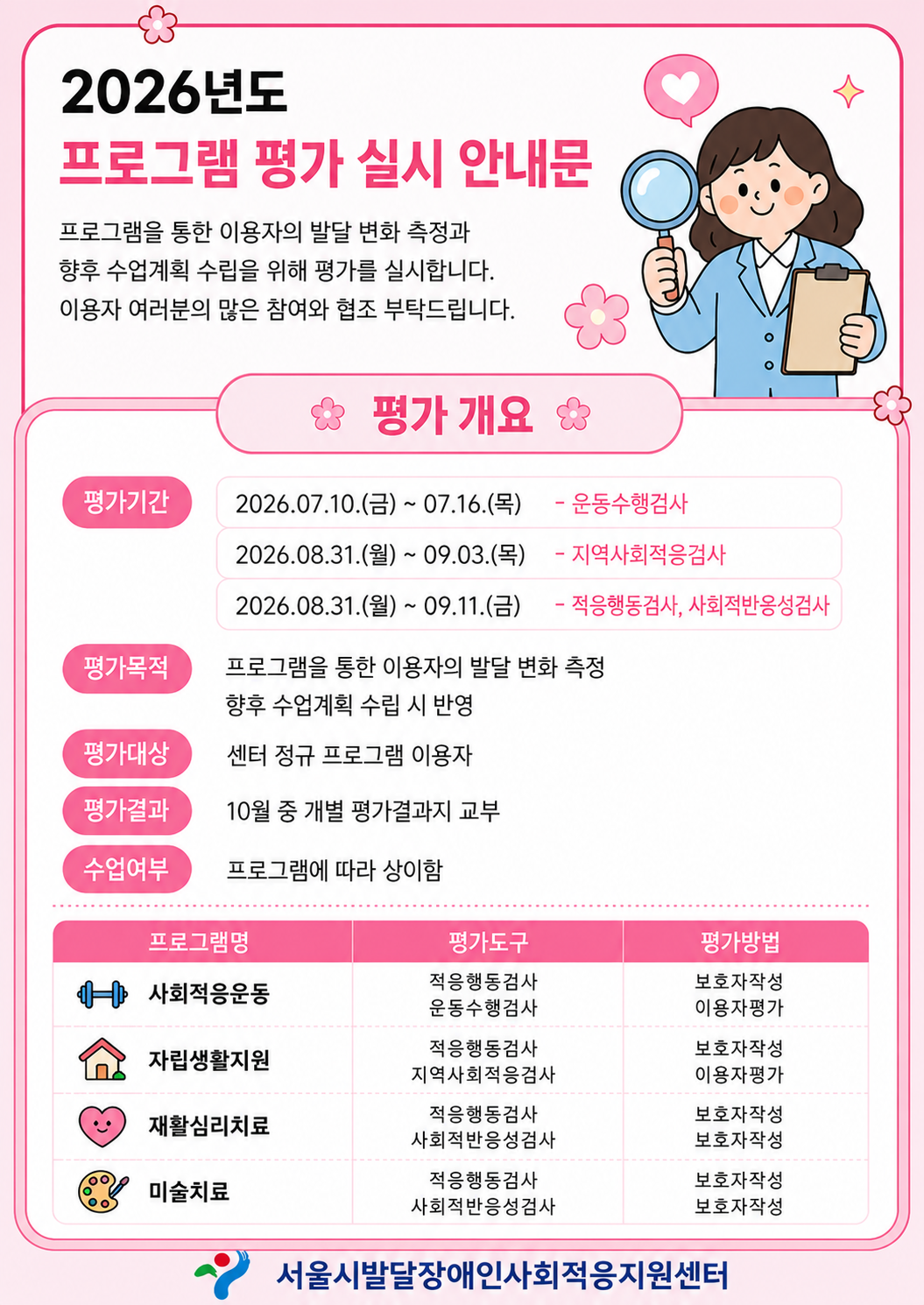 2026년도 프로그램 평가 실시 안내